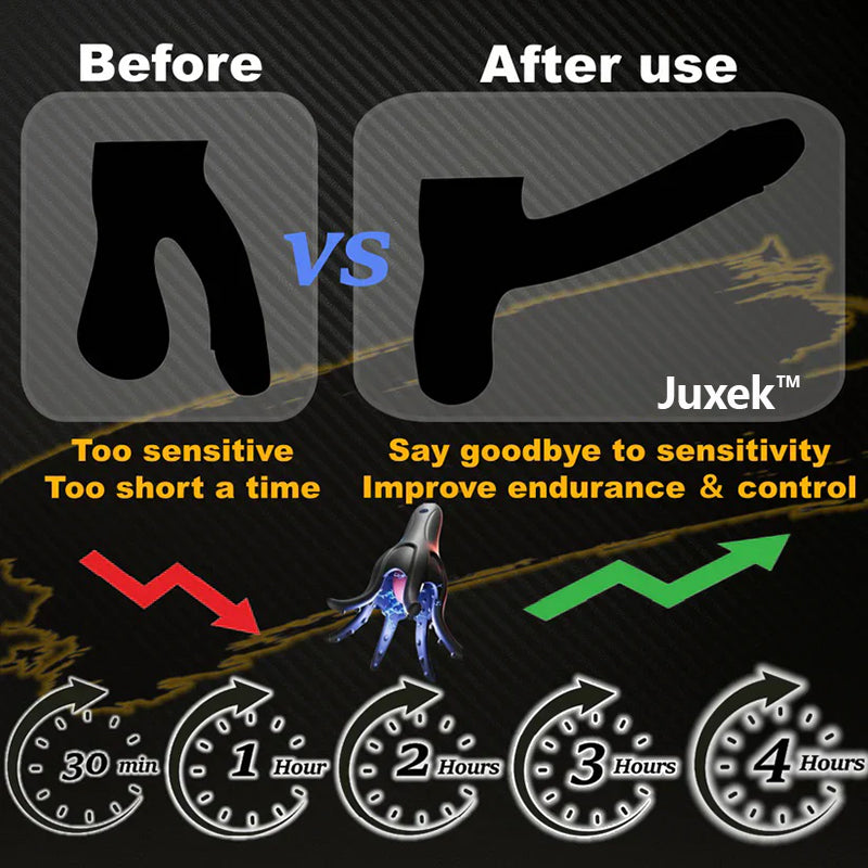 🎁New Year 2026 special offer! Juxek™ Penis massage trainer — Treat ED & PE. Boost stamina, size, and control