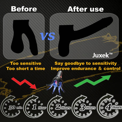 🎁New Year 2026 special offer! Juxek™ Penis massage trainer — Treat ED & PE. Boost stamina, size, and control