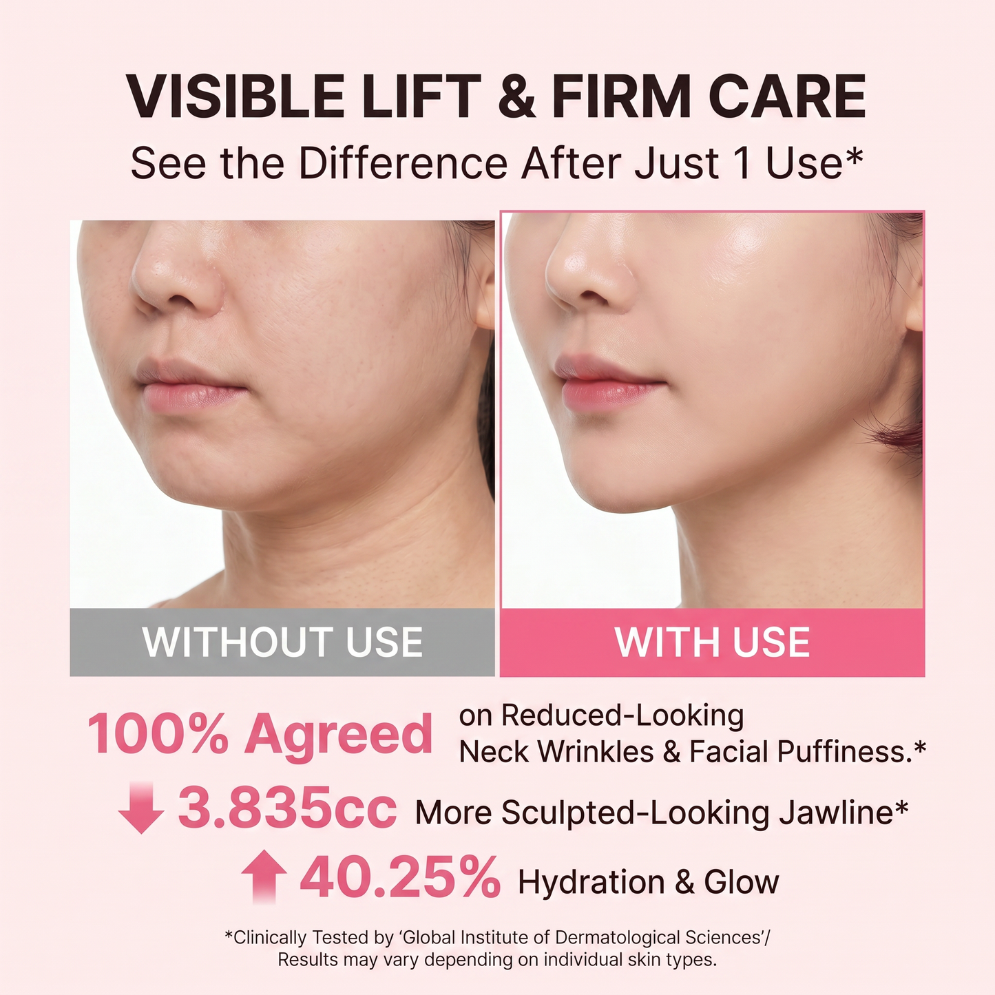 PDRN Collagen Gua Sha Neck Wrinkle Cream